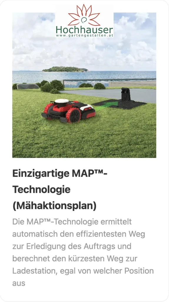 map technologie